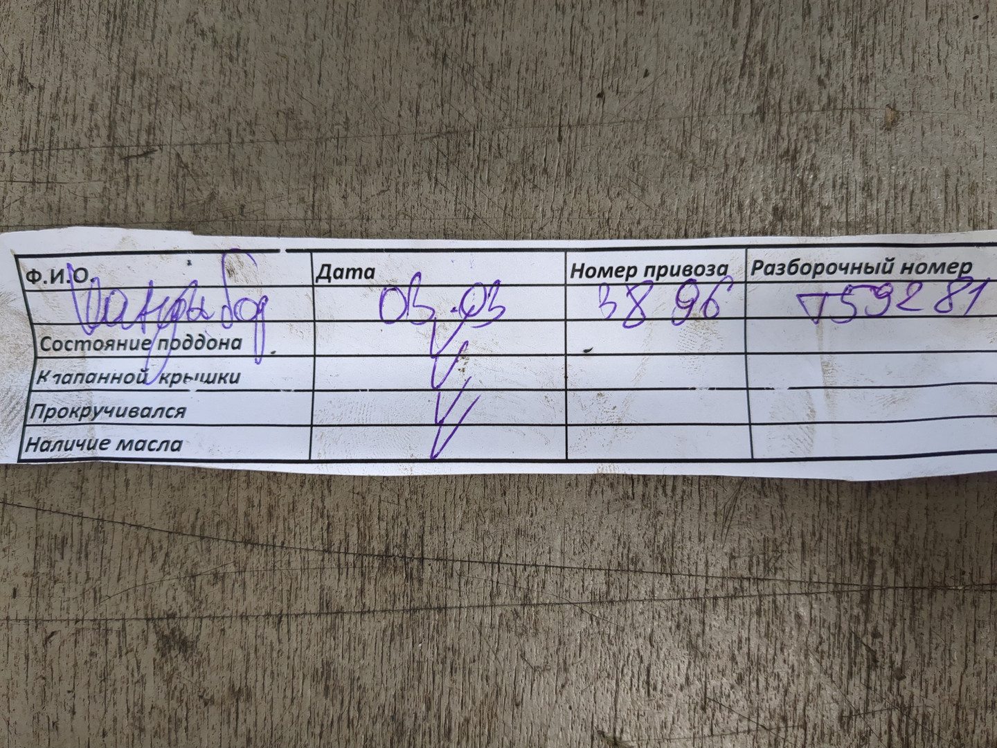 Двигатель (ДВС)