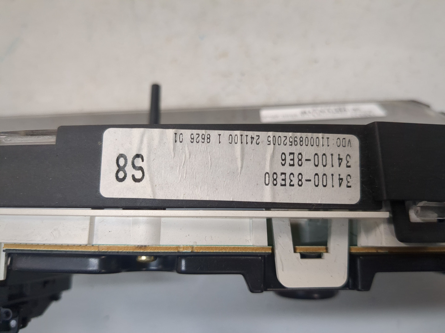 Панель приборов