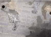  Крыло задней оси Mercedes Actros MP4 2011-2022 20982583 #2