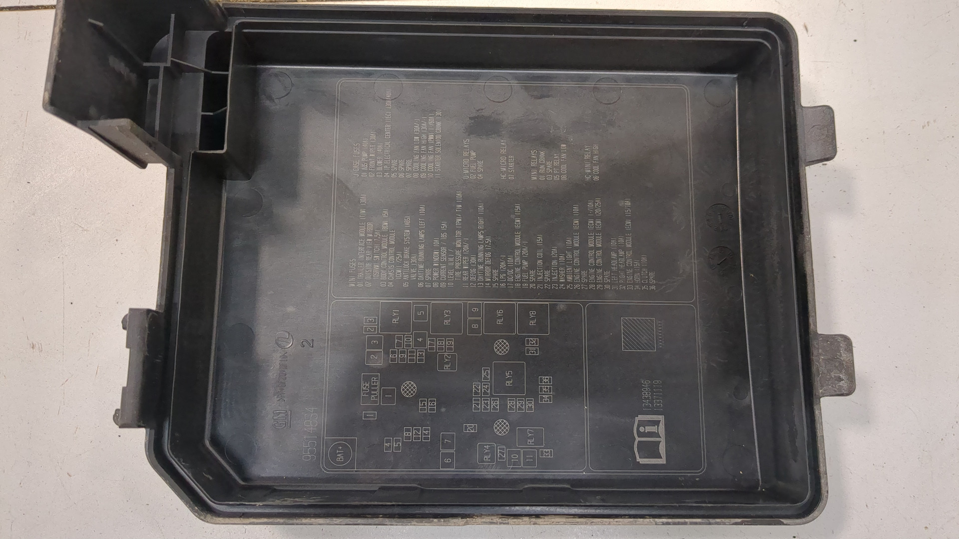 Блок предохранителей