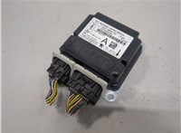 F2GT14B321AC Блок управления подушками безопасности Ford Edge 2015-2018 21005975 #1