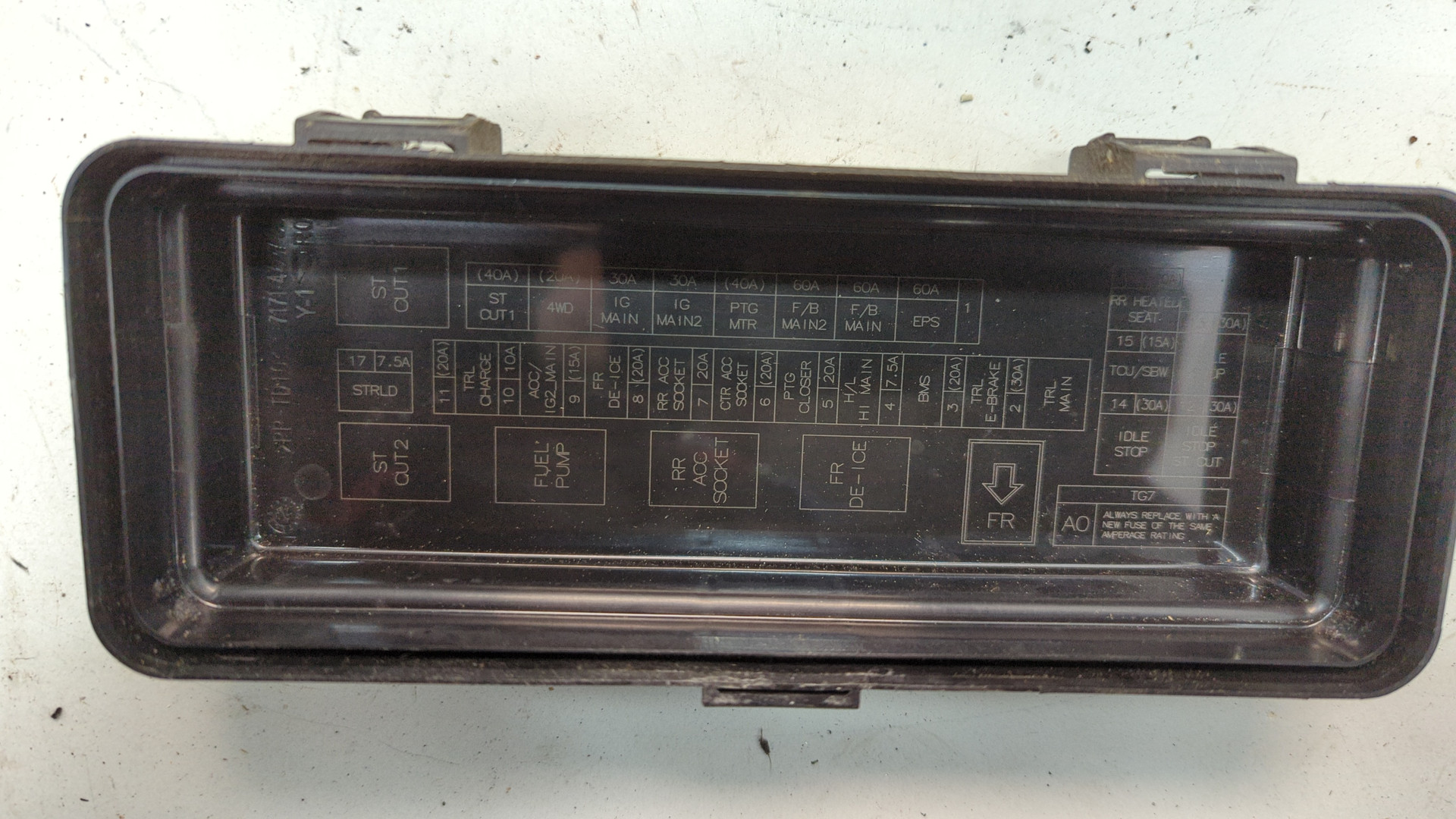 Блок предохранителей