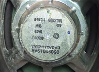 68292082AA, 68302550AB Стеклоподъемник электрический Jeep Compass 2017-2021 21022680 #5