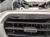DG9Z13350AB Кнопка аварийки Ford EcoSport 2017-2023 11738490 #11