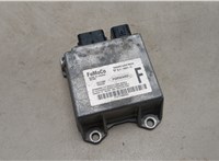 8L1Z14B321C Блок управления подушками безопасности Lincoln Navigator 2006-2014 21039719 #1