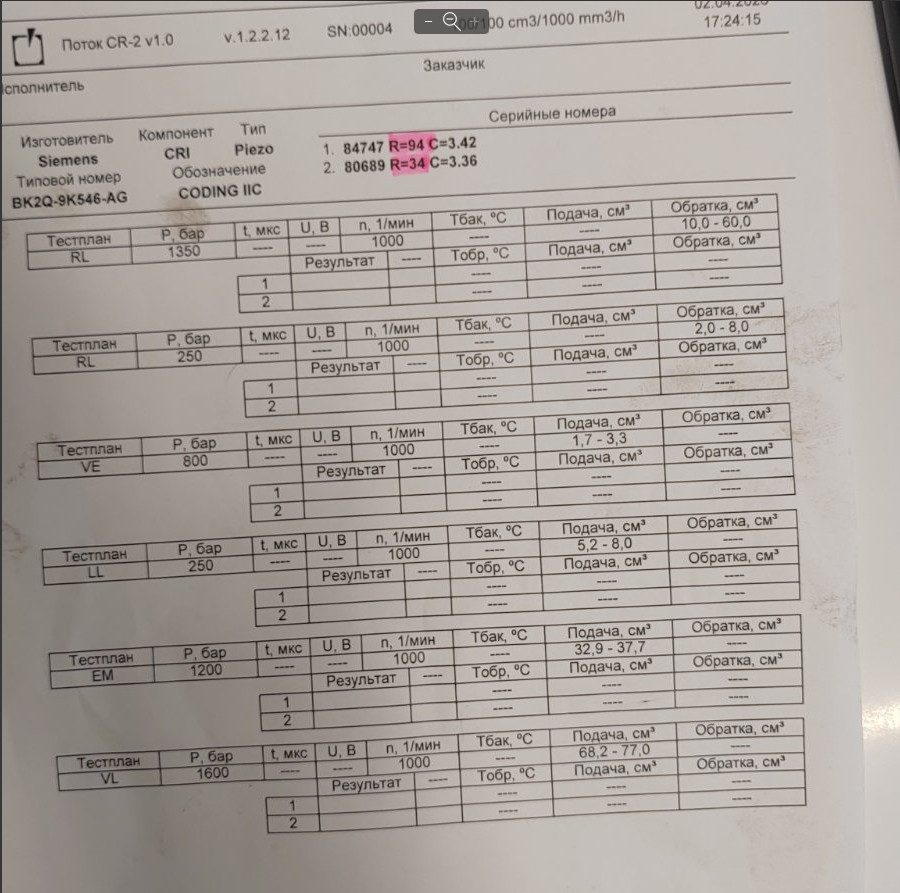 Форсунка дизельная электрическая