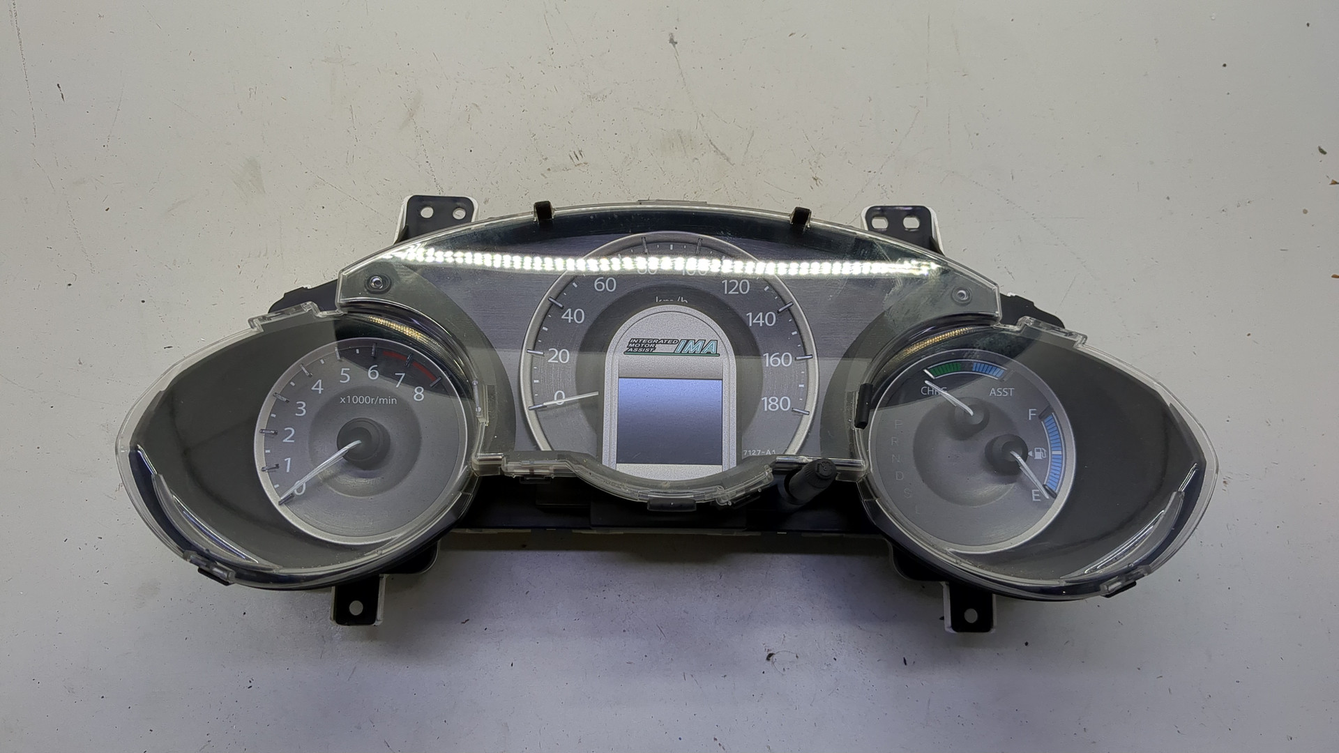 Панель приборов