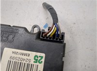 52402599 Электропривод заслонки отопителя Chevrolet Tahoe 1999-2006 21050192 #5