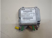 1367508080 Блок управления подушками безопасности Peugeot Bipper 2009-2018 21053089 #1