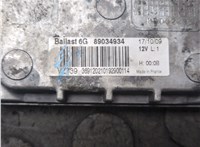 30784923 Блок розжига Volvo XC60 2008-2017 21059980 #3