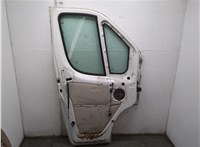  Стеклоподъемник электрический Citroen Jumper (Relay) 2014-2025 11753067 #12