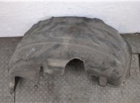  Защита арок (подкрылок) Volkswagen Passat 8 2015-2025 21068787 #2