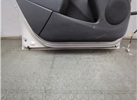  Стеклоподъемник электрический Dacia Duster 2010-2017 11759188 #2