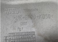 735344763, 735302079 Спойлер Fiat Stilo 2001-2007 21122720 #6
