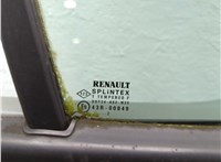  Дверная карта (Обшивка двери) Renault Scenic 1996-2002 11791127 #3