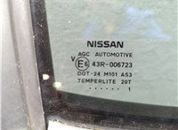 H21001KKMA Дверь боковая (легковая) Nissan Juke 2010-2019 21160399 #3