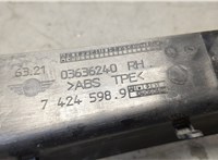 7424598 Накладка под фонарь Mini Countryman (F60) 2016-2024 21189934 #3
