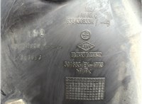  Защита арок (подкрылок) Renault Clio 2012-2016 21226473 #4
