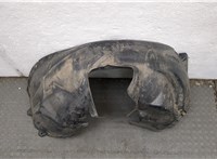  Защита арок (подкрылок) Ford Galaxy 2010-2015 21226951 #2