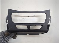 GJ5418522AE Рамка под переключатель отопителя Ford Escape 2015-2019 21243147 #1