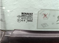  Стеклоподъемник электрический Renault Kangoo 1998-2008 11852201 #9