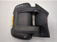 1636386680 Зеркало боковое Peugeot Boxer 2014-2025 21256793 #1
