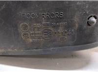 1636386680 Зеркало боковое Peugeot Boxer 2014-2025 21256793 #6