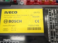 5801973867 Блок предохранителей Iveco Stralis 2012-2021 21256828 #2
