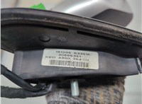 30695351, 30745227 Зеркало боковое Volvo XC90 2002-2014 21257440 #5