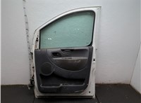  Дверная карта (Обшивка двери) Peugeot Expert 2007-2016 11880279 #17