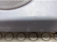  Дверная карта (Обшивка двери) Mercedes ML W163 1997-2005 21307420 #3