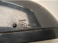  Зеркало боковое Jaguar XE 2015-2025 21317983 #5