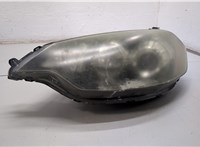  Фара (передняя) Acura RDX 2006-2013 21317487 #6