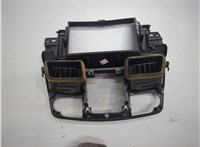  Рамка под магнитолу Acura RDX 2006-2013 21319814 #3