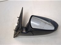  Зеркало боковое Hyundai Elantra 2015-2020 21319870 #5