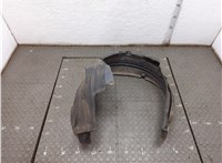  Защита арок (подкрылок) Honda CR-V 2006-2012 21381002 #1