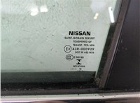  Дверная карта (Обшивка двери) Nissan Qashqai 2013-2022 11992430 #7