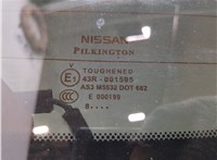  Накладка под номер (бленда) Nissan Juke 2010-2019 11948584 #10