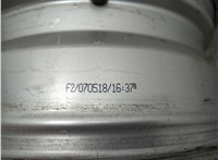  Комплект литых дисков Hyundai Tucson 1 2004-2010 21431430 #33