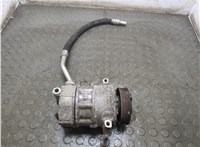  Компрессор кондиционера Volkswagen Caddy 2004-2015 21436709 #1