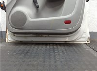  Стеклоподъемник механический Volkswagen Caddy 2004-2015 11955362 #16