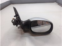  Зеркало боковое Peugeot 206 1998-2012 22198628 #1