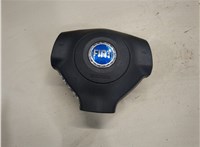 4815079J60 Подушка безопасности водителя Fiat Sedici 2006-2012 8424141 #1