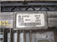 25187592 Блок управления двигателем Chevrolet Captiva 2011-2016 8472809 #2