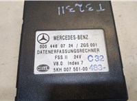 A0004460724 Блок комфорта Mercedes Atego 1998-2004 8477323 #2