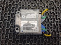  Блок управления подушками безопасности Citroen Jumper (Relay) 2014- 8484404 #1