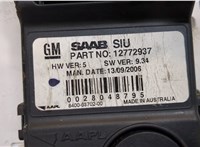 12772937 Щиток приборов (приборная панель) Saab 9-5 2005-2010 8508640 #3
