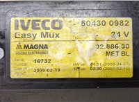 504300982 Блок управления светом Iveco EuroCargo 3 2008 - 2015 8561537 #3