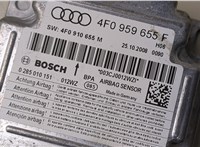 4f0959655f Блок управления подушками безопасности Audi A6 (C6) 2005-2011 8587182 #2