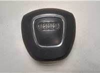 8e0880201dg Подушка безопасности водителя Audi A4 (B7) 2005-2007 8596260 #1